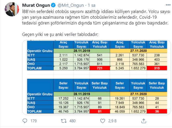 murat.png