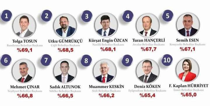 belediye-coklu-baskanlar.jpg