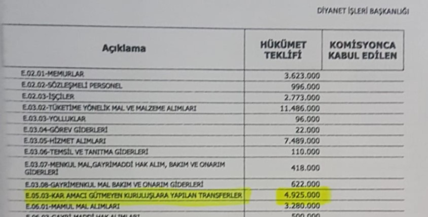 diyanet-butce-2.jpg