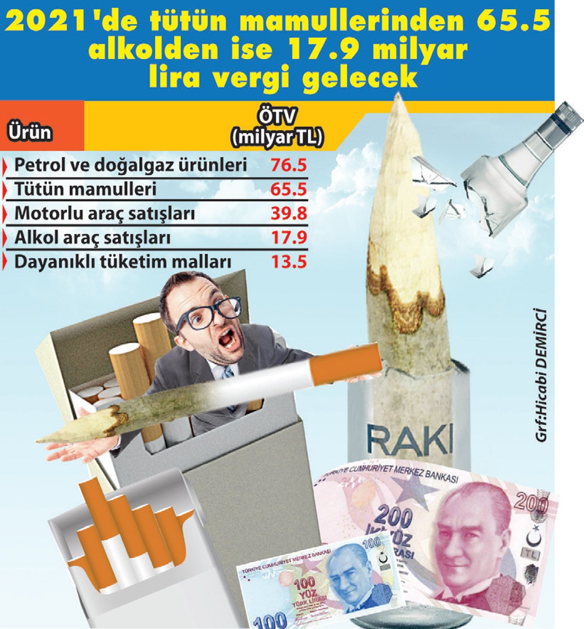 butce-foto.jpg