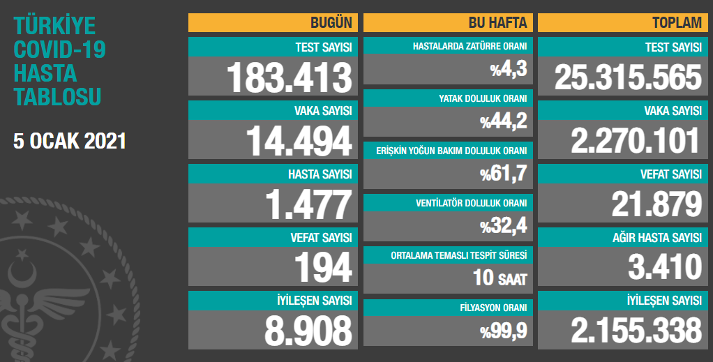korona-tablo.png