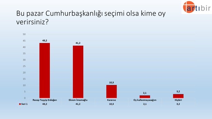 anket-1.jpg