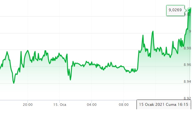 dolar-1.jpg
