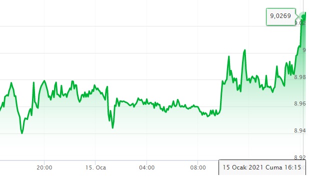 dolar-1.jpg