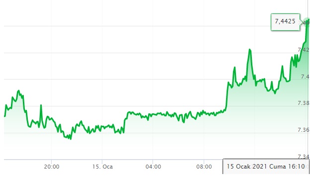 dolar-1111111.jpg