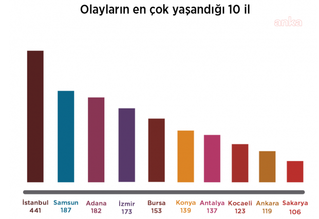 umut.png