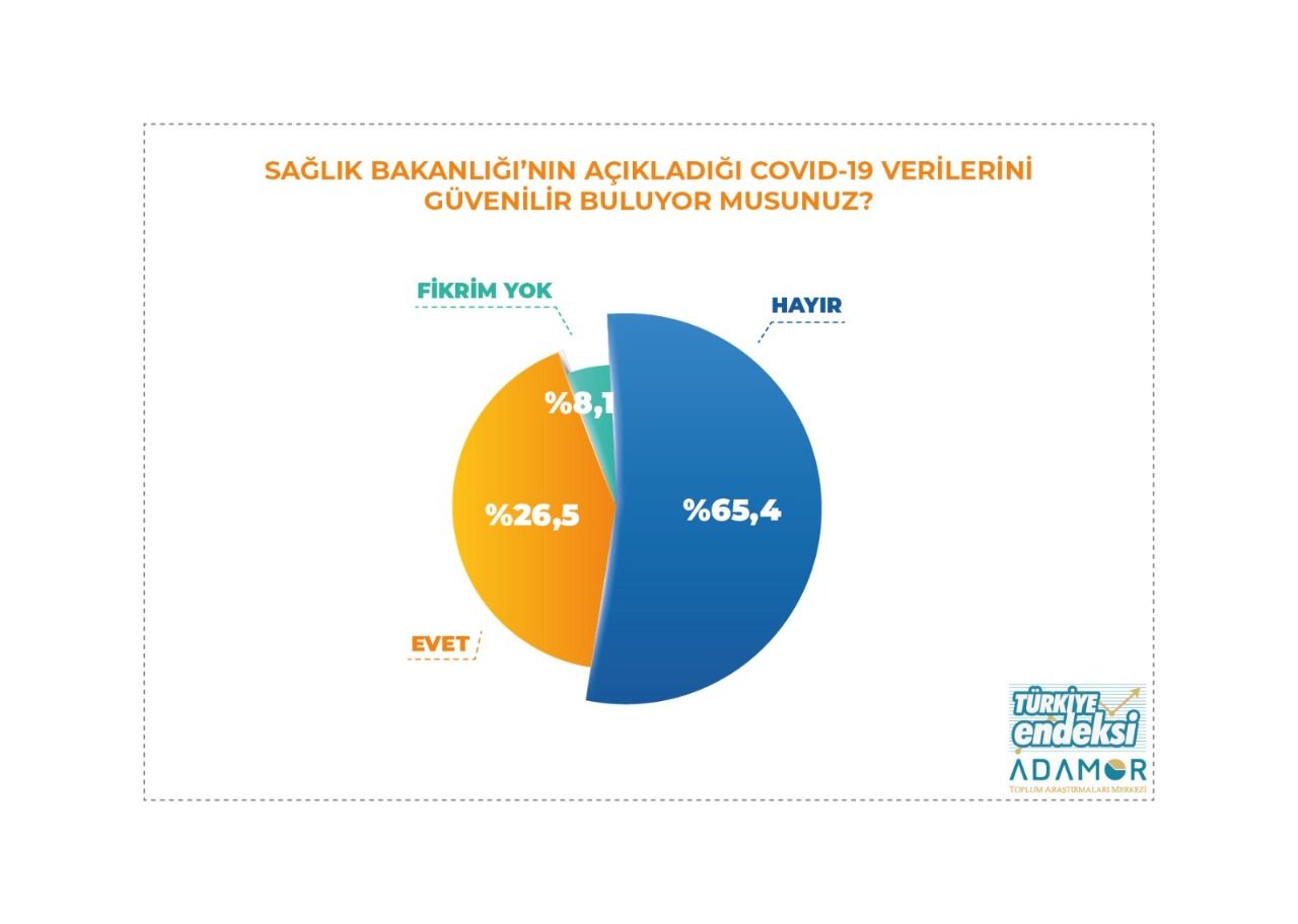 anket-saglik-bakanligi.jpg