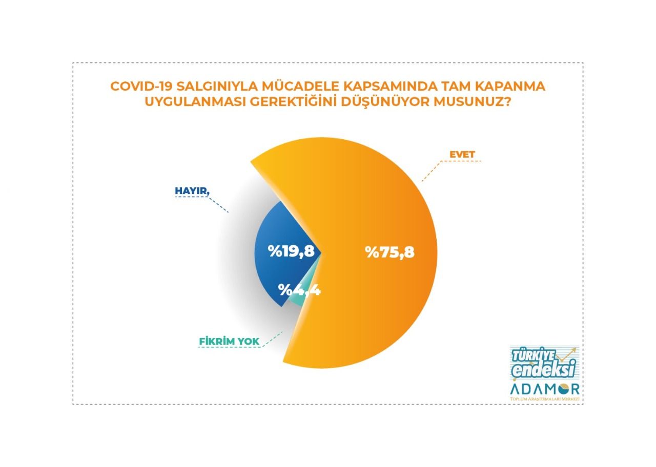 anket-tam-kapanma.jpg