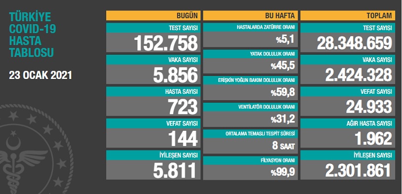 tablo.jpg