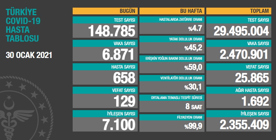 30-ocak-tablo7.jpg