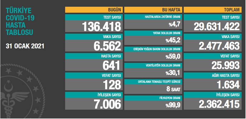 tablo.jpg