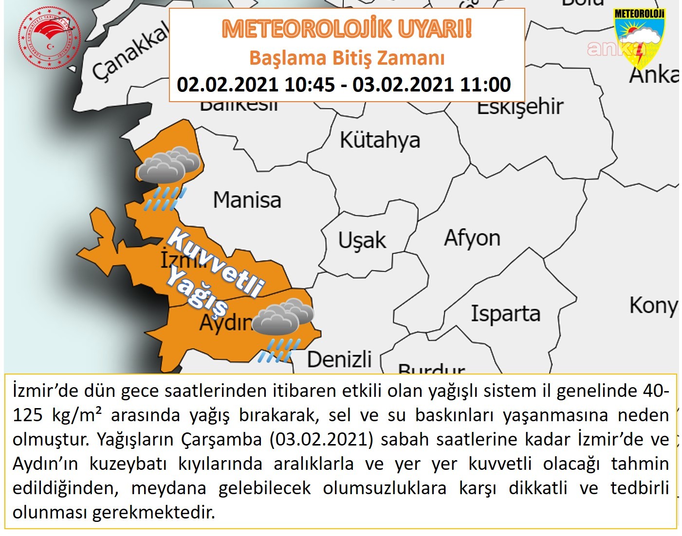 Meteoroloji Izmir I Uyardi