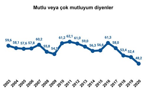 tuik-1.jpg