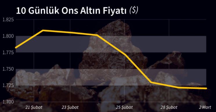 ons-altin.jpg