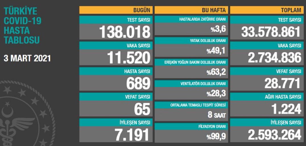 3-mart-tablo.jpg
