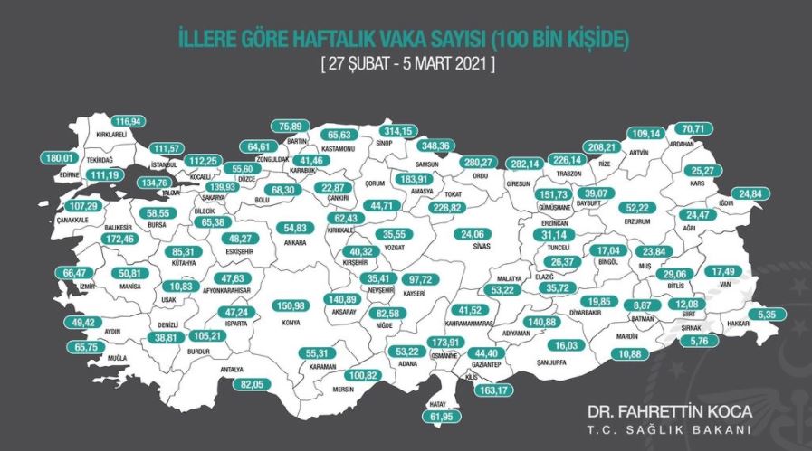 21-subat-5-mart.jpg