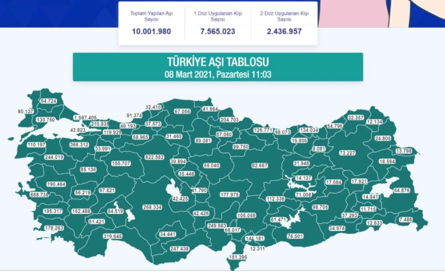 8-mart-asi-tablosu.jpg