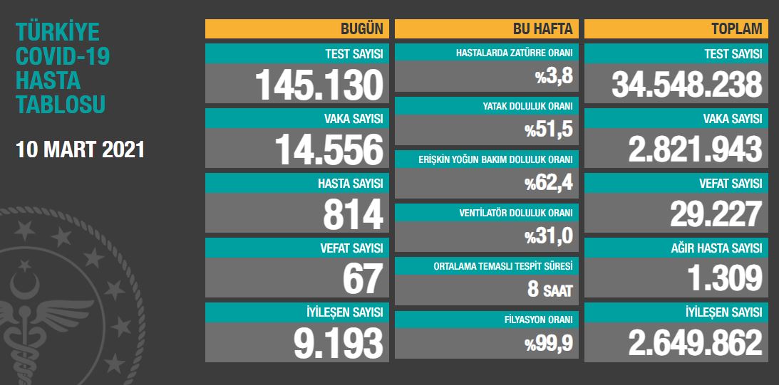 10-mart-tablo.jpg
