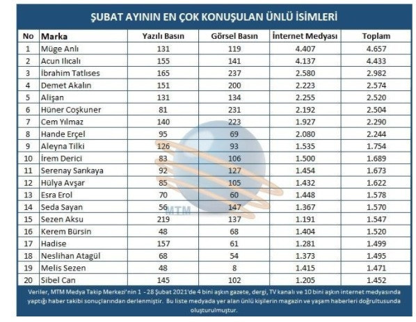 medya-takip.jpg