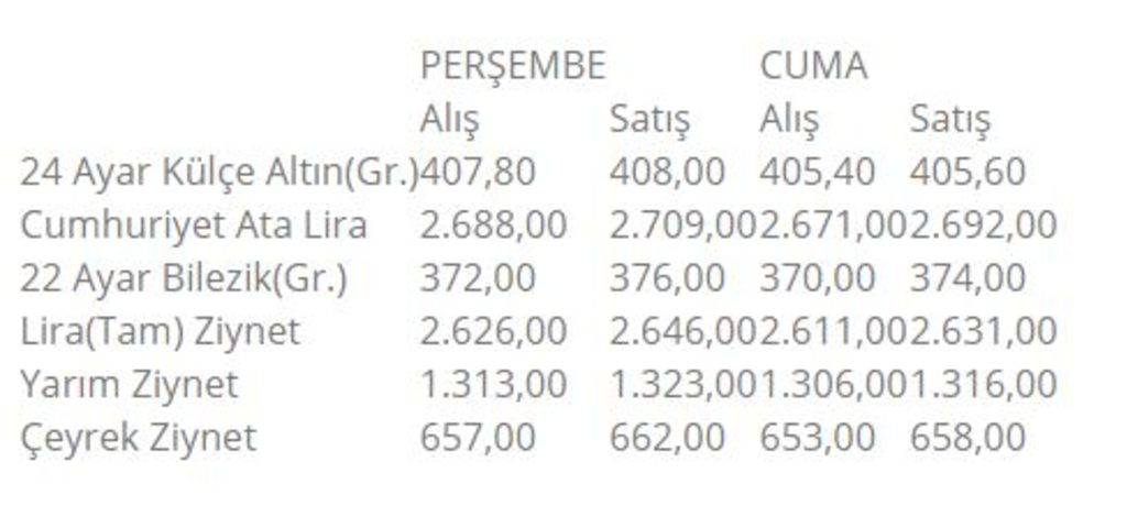 altin-1.jpg