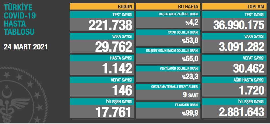 24-mart-tablo.jpg
