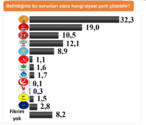 anket-3.png