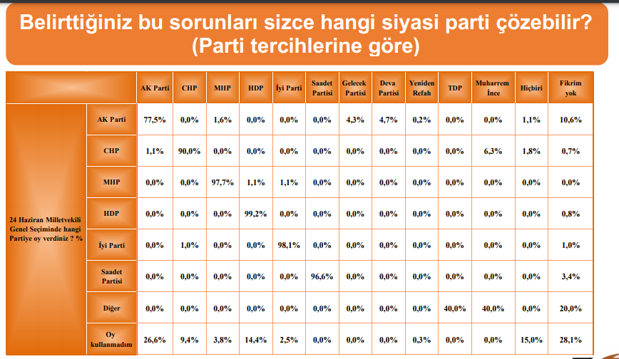 anket-4.png