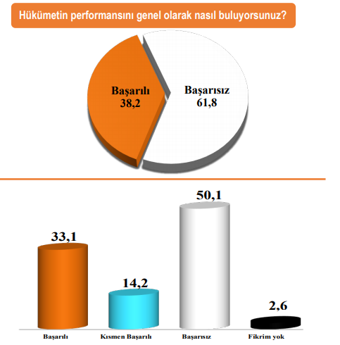 anket-5.png