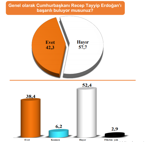 anket-6.png