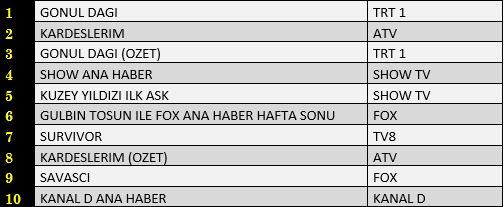 total-ilk-10.jpg