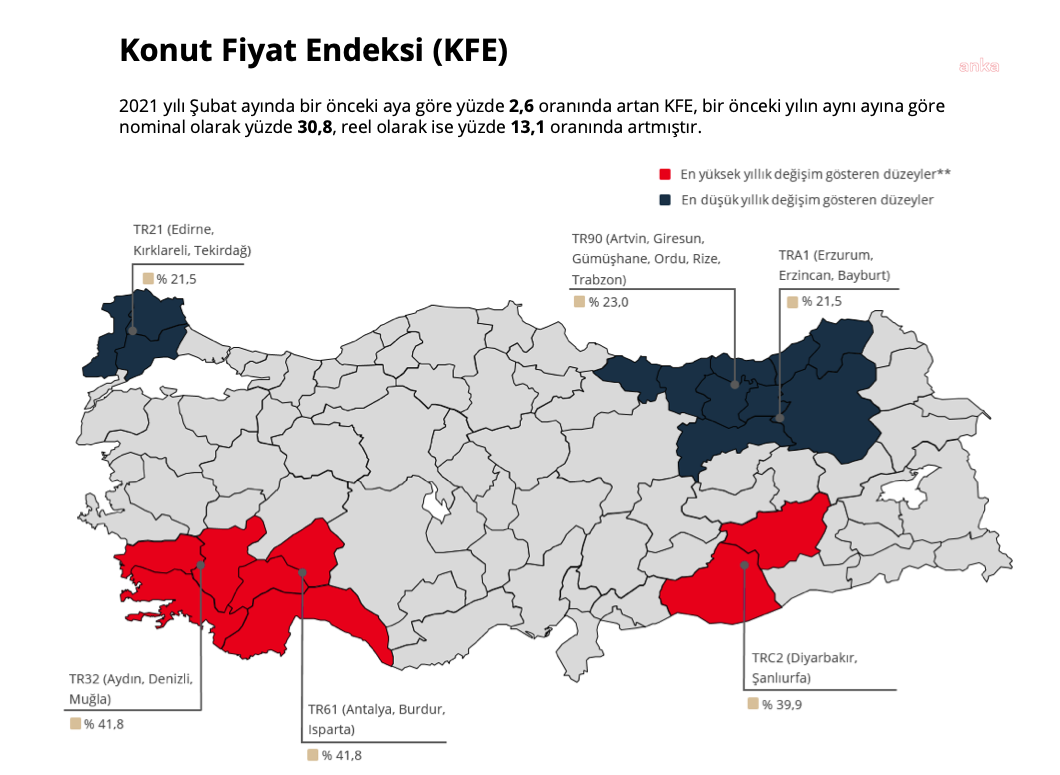 konut-fiyat-endeksi.png