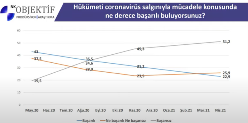 anket-1.png