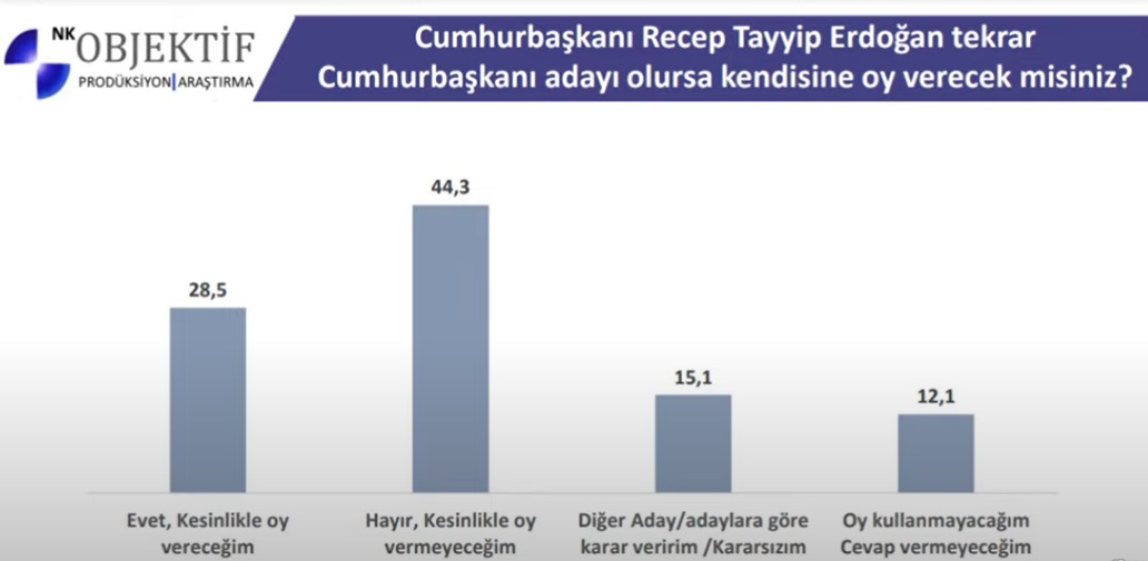 anket-3.jpg