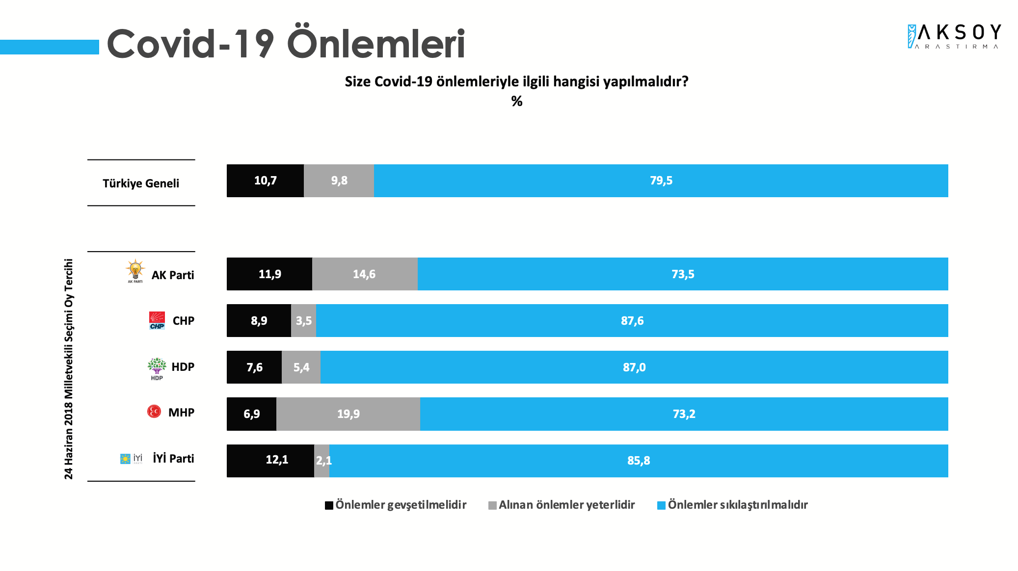 covid-onlemleri.png