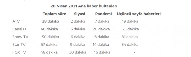 ekran-goruntusu-2021-04-26-082621.png