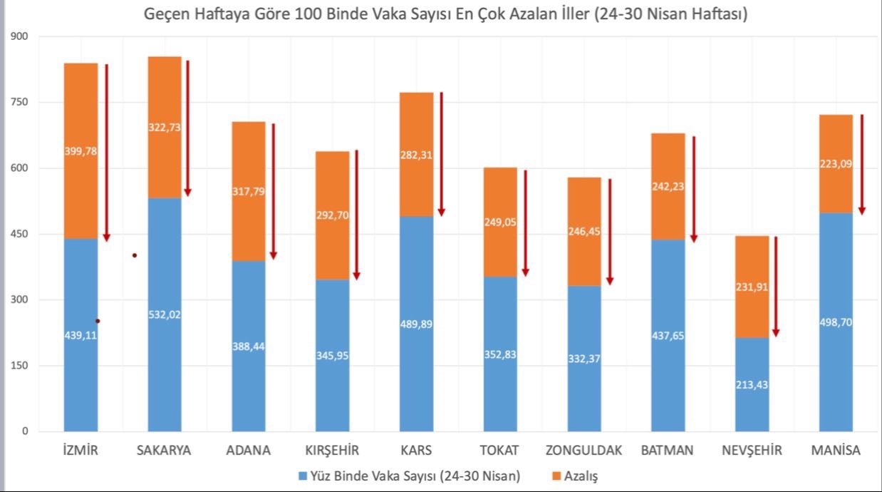 vaka-oranlari-tablo.jpg