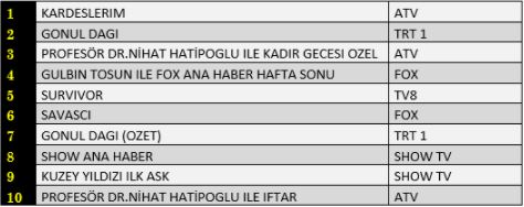 total-ilk-10.jpg