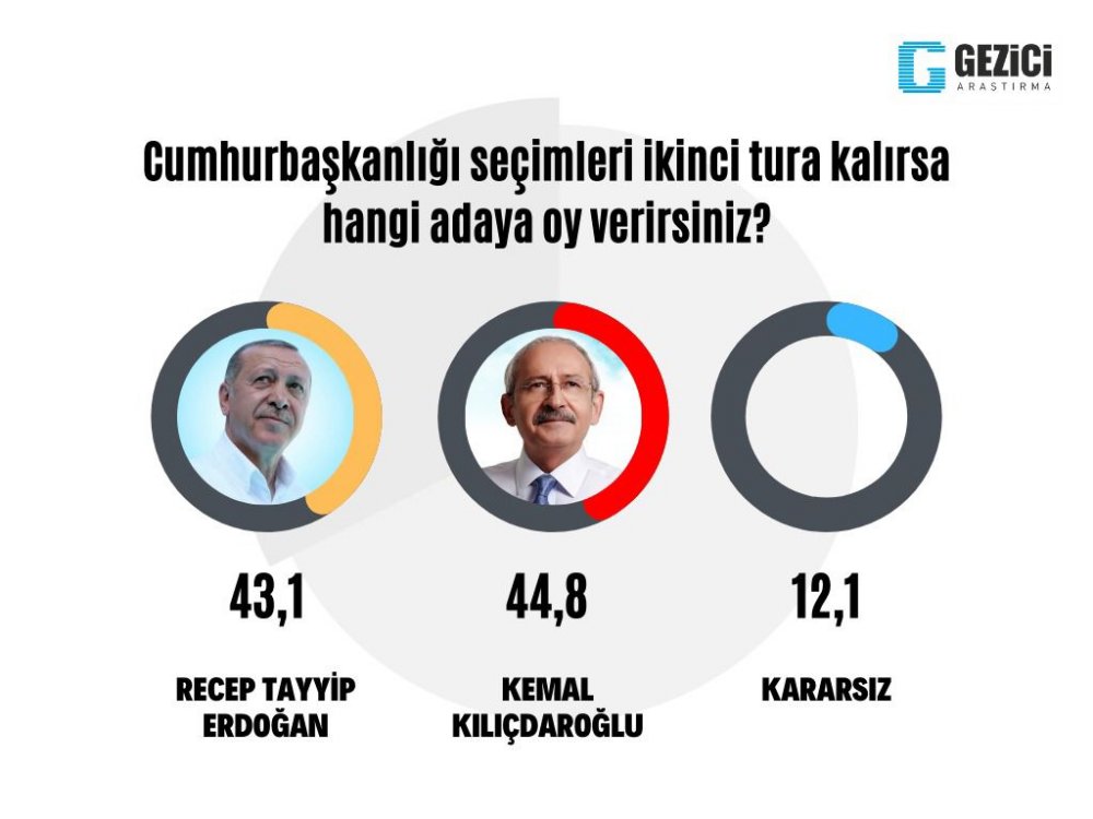 anket-son.jpg