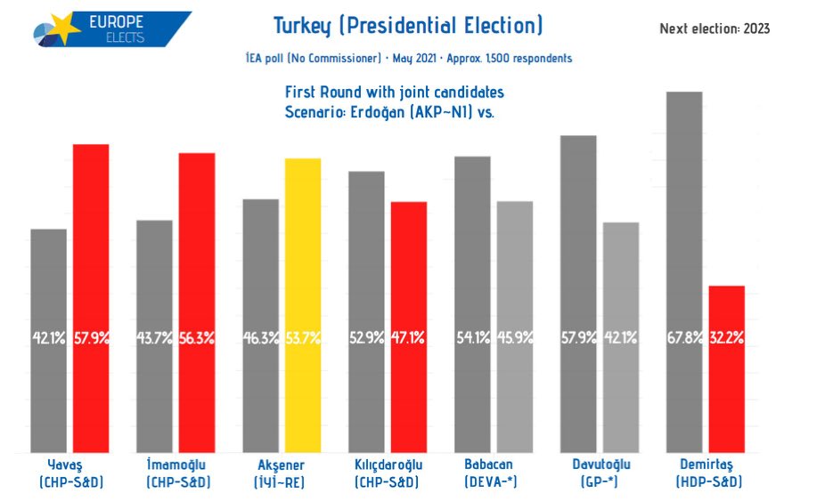 anket-yeni-yeni.jpeg