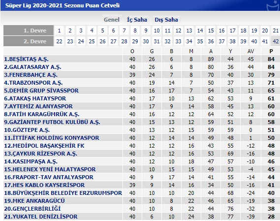super-lig-puan-durumu.jpg