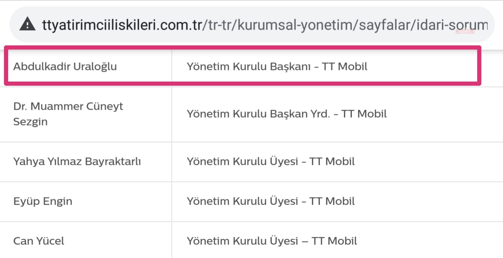 karayollari-genel-muduru-telekon-yk-baskani.jpg