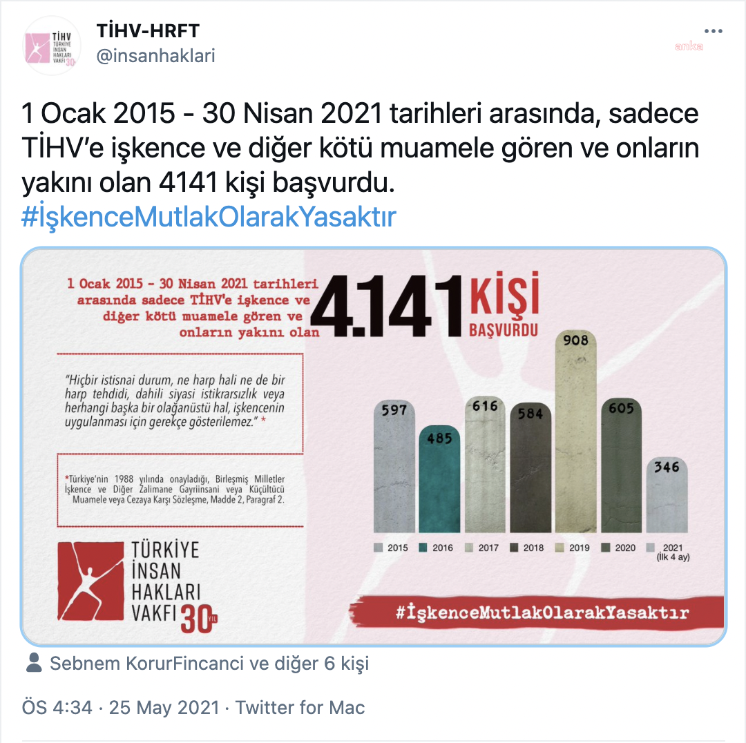 tihv-twitter.png