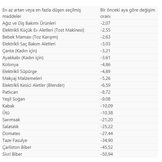 tuik-2.png