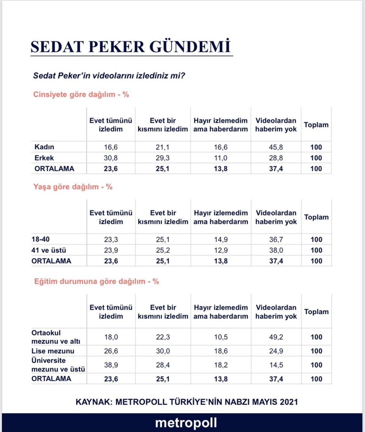 sedat-p2.jpg