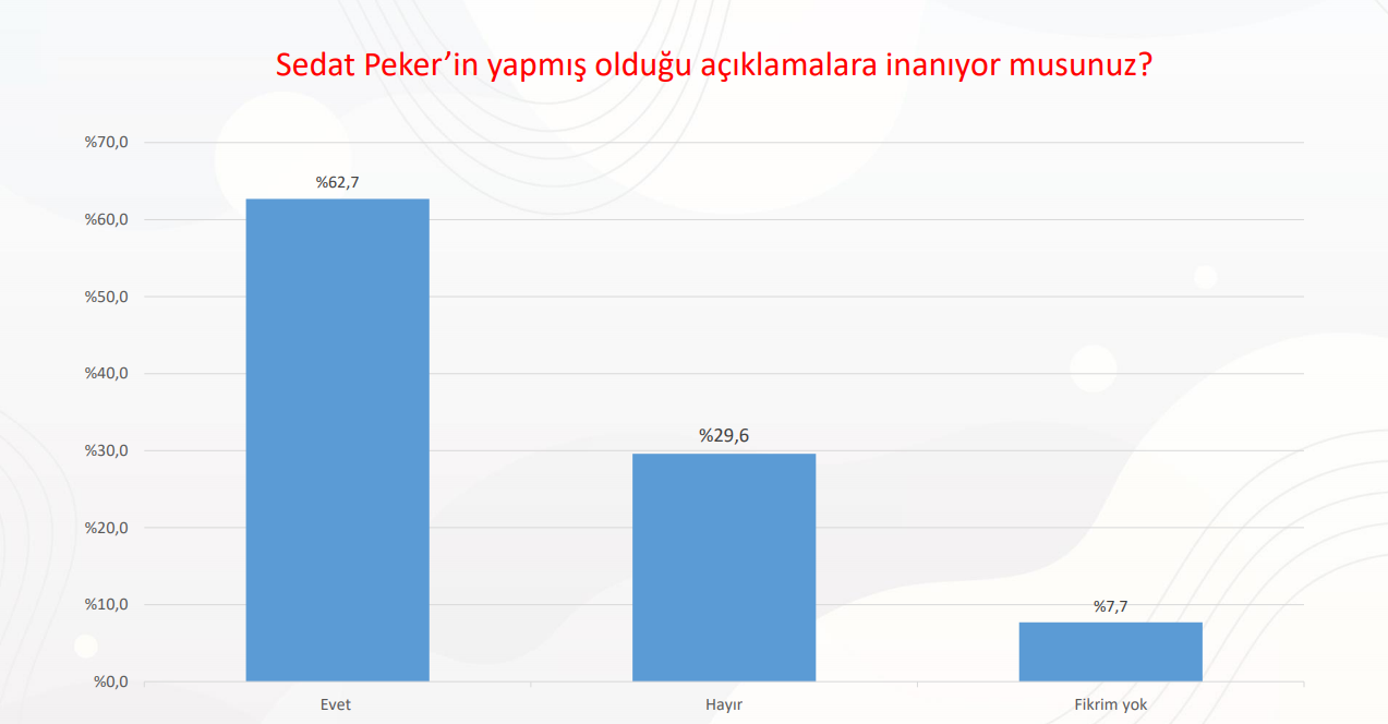peker-anket.png