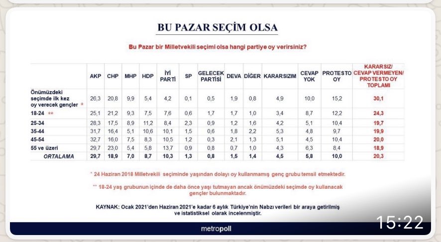anket.jpg