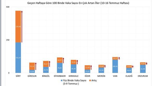 10-16-temmuz-2.jpg