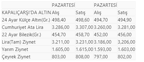 altin.jpg