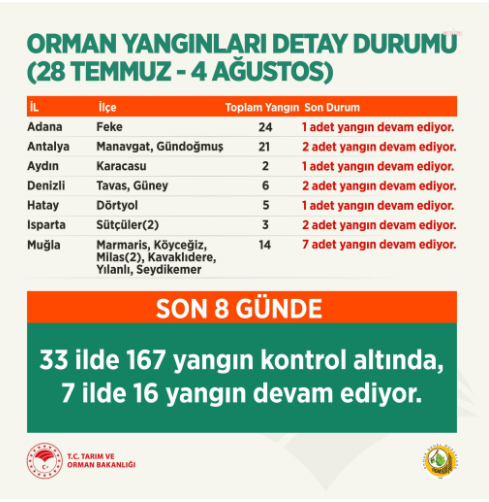 orman.png