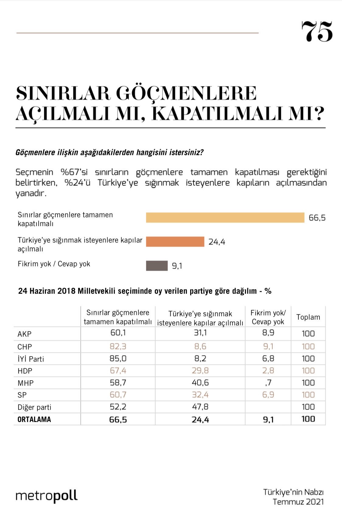 anket.jpg